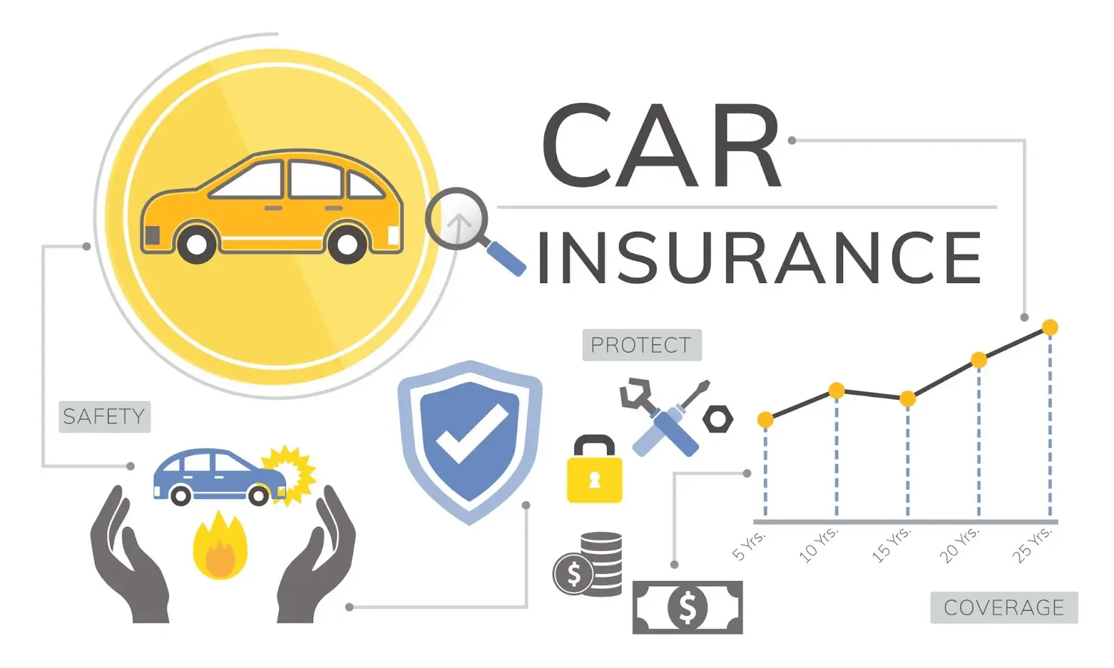 Everything You Need to Know About Long-Term Car Rentals in Australia