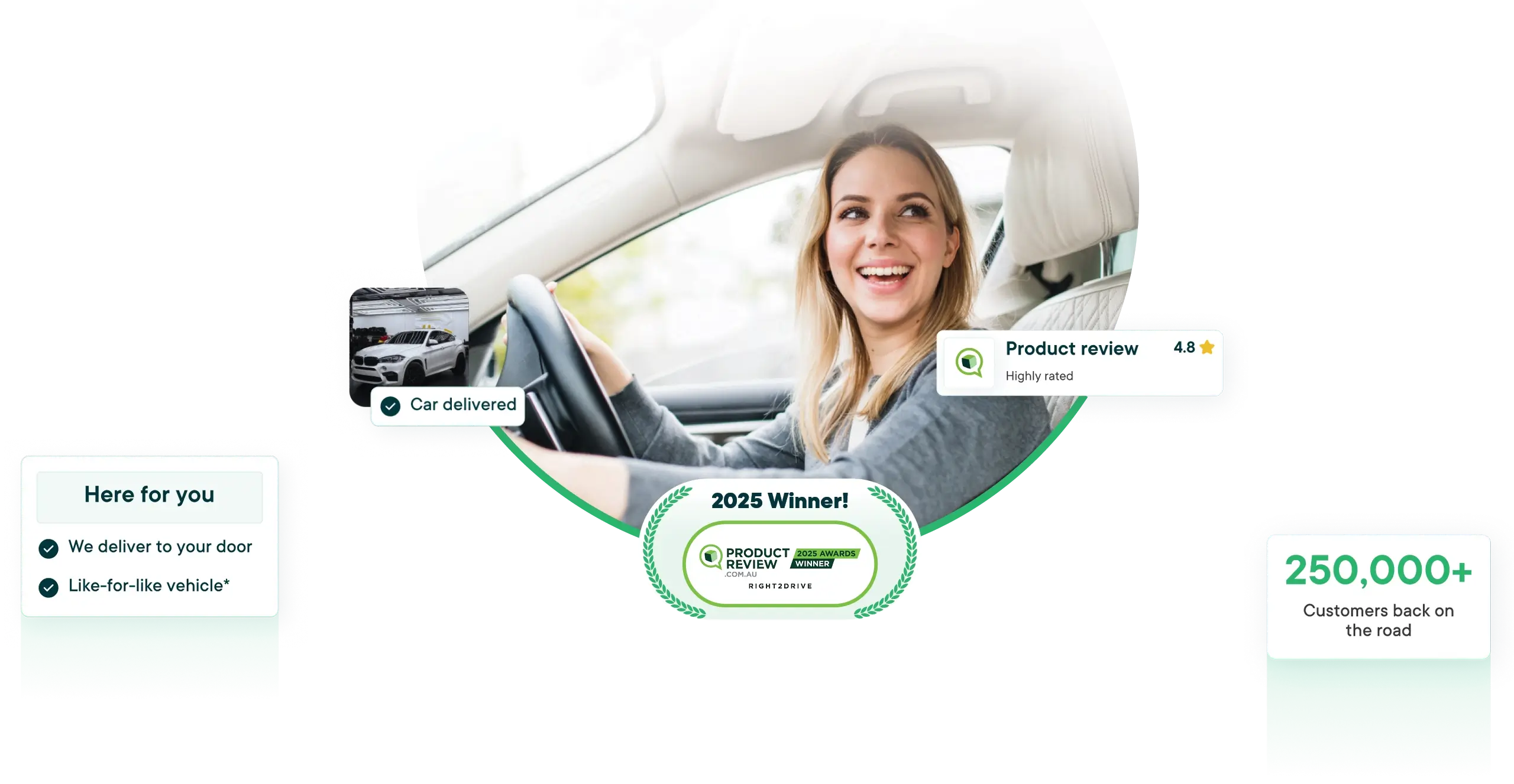 Right2Drive homepage banner